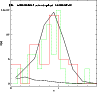 \begin{figure}
\par\includegraphics[width=8.5cm,height=8cm,clip]{dzhdf.eps} %
\end{figure}