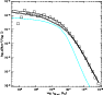 \begin{figure}
\par\includegraphics[width=8.6cm,height=8.2cm,clip]{llf60.eps}\end{figure}