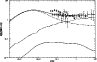 \begin{figure}
\par\includegraphics[width=8.5cm,height=5.4cm,clip]{c60.eps}\end{figure}