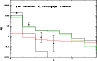 \begin{figure}
\par\includegraphics[width=8.5cm,height=5.3cm,clip]{dz60.eps}\end{figure}