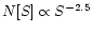 $N[S]\propto S^{-2.5}$