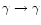 $\gamma \rightarrow \gamma$