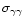 $\sigma_{\rm\gamma\gamma}$