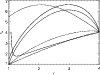 \begin{figure}
\par\includegraphics[width=8.8cm,clip]{h2708f3.ps}
\end{figure}