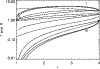 \begin{figure}
\par\includegraphics[width=8.8cm,clip]{h2708f2.ps}
\end{figure}