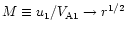 $ M\equiv u_{1}/V_{\rm A1}\to r^{1/2} $