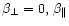 $ \beta _{\perp }=0,\, \beta _{\parallel } $