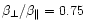$ \beta _{\perp }/\beta _{\parallel }=0.75 $