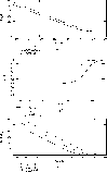 \begin{figure}
\par\includegraphics[height=14.0cm,width=8.8cm,clip]{H2928F23.eps}
\end{figure}