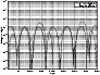 \begin{figure}
\par\includegraphics[height=6.0cm,width=8.0cm,clip]{H2928F15.eps}
\end{figure}