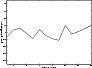 \begin{figure}
\par\includegraphics[height=6.0cm,width=8.0cm,clip]{H2928F17.eps}
\end{figure}