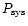 $P_{\rm sys}$