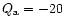 $Q_{\rm a} = -20$