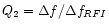 $Q_{2}=\Delta f/\Delta f_{RFI}$