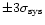 $\pm 3\sigma _{\rm sys}$