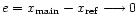 $e=x_{\rm main}-x_{\rm ref}\longrightarrow 0$