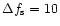 $\Delta f_{\rm s} = 10$