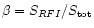 $\beta = S_{RFI}/S_{\rm tot}$