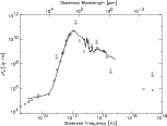 \begin{figure}
\par\resizebox{14.cm}{!}{\includegraphics{h2930f3.eps}}\end{figure}