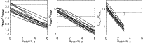 \begin{figure}
\par\resizebox{17.9cm}{!}{\includegraphics{h2930f4.eps}}\end{figure}