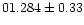 $01.284\pm0.33$