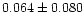 $0.064\pm0.080$