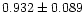 $0.932\pm0.089$