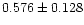 $0.576\pm0.128$