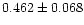 $0.462\pm0.068$