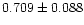 $0.709\pm0.088$