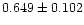 $0.649\pm0.102$