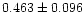 $0.463\pm0.096$