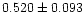 $0.520\pm0.093$