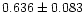 $0.636\pm0.083$