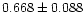 $0.668\pm0.088$