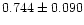 $0.744\pm0.090$