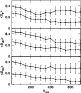 \begin{figure}
\par\includegraphics[width=7.1cm,clip]{PS1040f3.ps}
\end{figure}