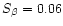 $S_\beta=0.06$