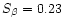 $S_\beta=0.23$