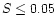 $S\le 0.05$