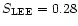 $S_{\rm LEE}=0.28$