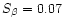 $S_\beta=0.07$