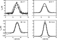 \begin{figure}
\par\epsfig{file=fig_turb.ps, angle=90, width=10cm}\end{figure}