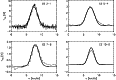 \begin{figure}
\par\epsfig{file=fig3lines.ps, angle=90, width=10cm}\end{figure}