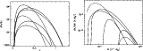 \begin{figure}
\par\mbox{\includegraphics[width=6.8cm,clip]{MS1319f4.eps}\hspace*{3mm}
\includegraphics[width=6.8cm,clip]{MS1319f5.eps} }
\end{figure}