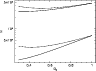 \begin{figure}
\par\includegraphics[width=8.4cm,clip]{MS1319f6.eps}\end{figure}