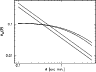 \begin{figure}
\par\includegraphics[width=8.4cm,clip]{MS1319f1.eps}\end{figure}