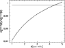 \begin{figure}
\par\includegraphics[width=8.3cm,clip]{MS1319f2.eps}\end{figure}