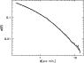 \begin{figure}
\par\includegraphics[width=8.3cm,clip]{MS1319f7.eps}\end{figure}