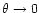 $\theta\to0$
